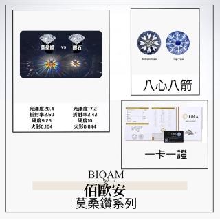 【BIOAM 佰歐安】一克拉莫桑鑽耳環大包鑲鑽純銀鍍18K白金(女王節/過爐款/睡覺免摘/莫桑鑽耳環/不過敏):圖片 5