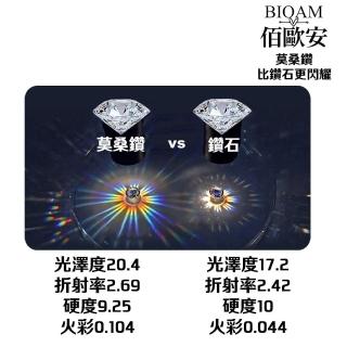 【BIOAM 佰歐安】0.5克拉四爪圓鑽純銀鍍18K莫桑鑽耳環一對入(好運節/過爐款/莫桑石耳環/八心八箭):圖片 5