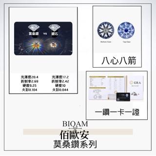 【BIOAM 佰歐安】滿鑽方環0.5克拉純銀鍍18K莫桑鑽耳環一對入(好運節/過爐款/莫桑石耳環/八心八箭):圖片 5
