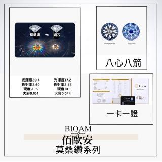 【BIOAM 佰歐安】莫桑鑽開口戒七小鑽四十二分純銀鍍18K白金(女王節/過爐款/八心八箭/開口可調節):圖片 5